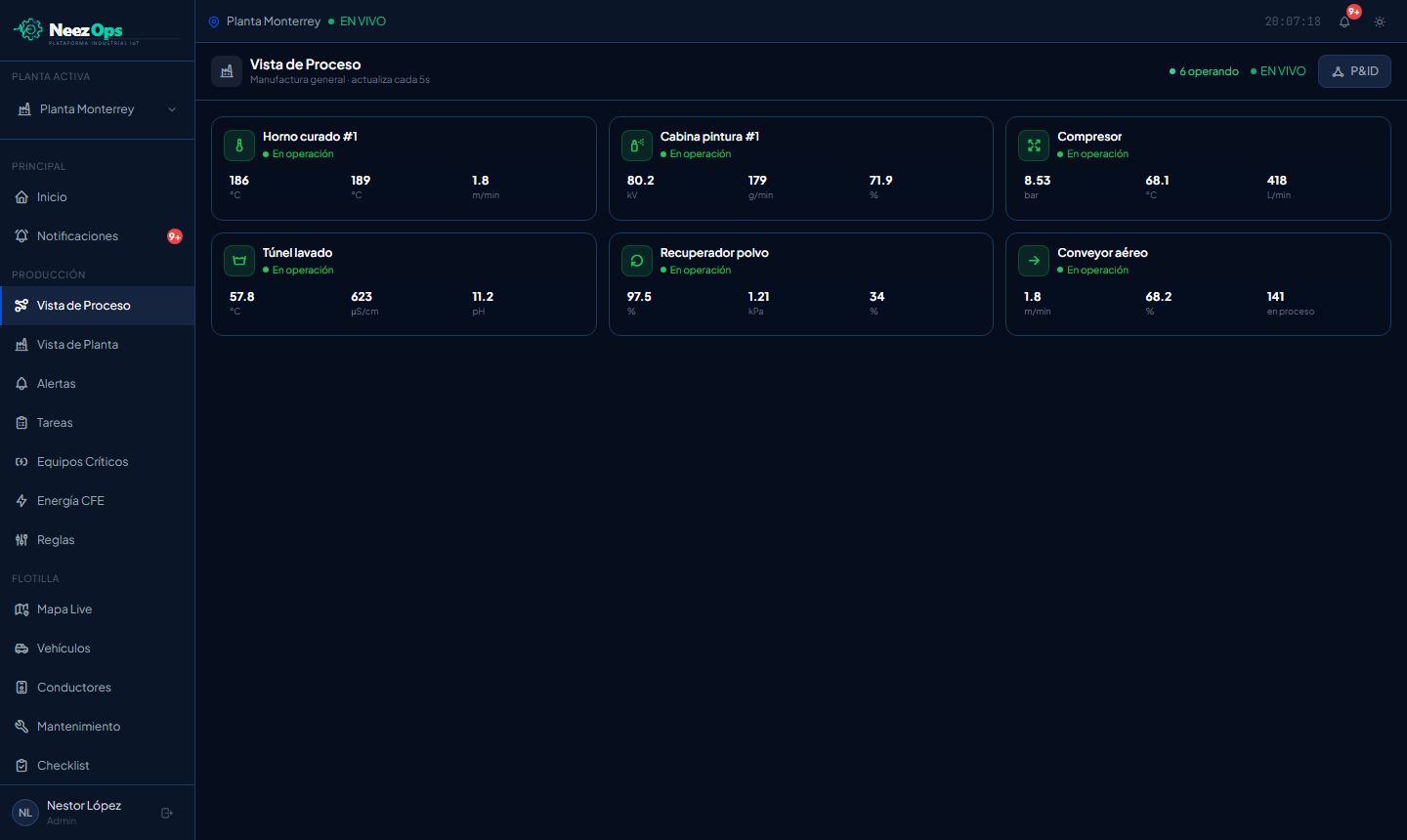 Vista de Proceso Balam IoT